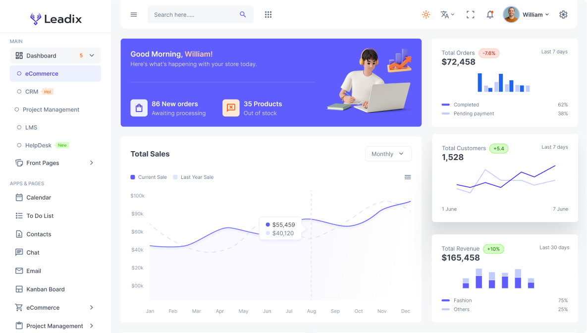 Dashboard